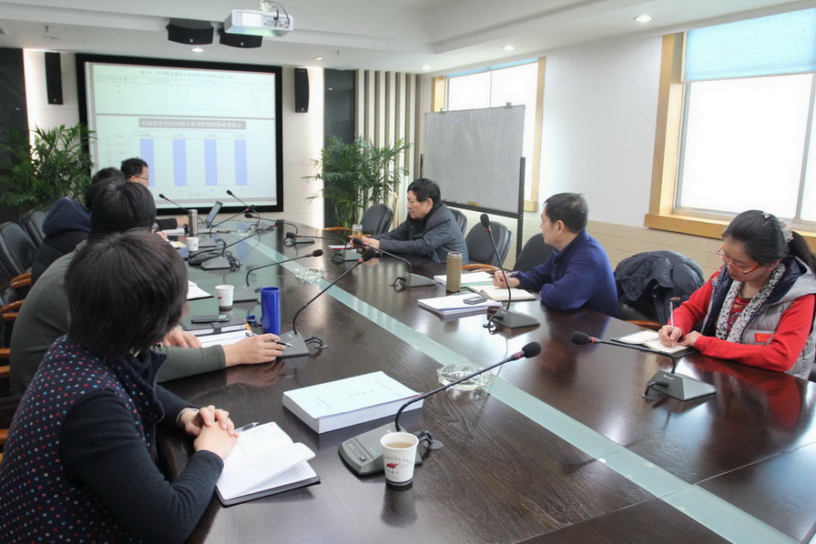 股份公司科技领导小组办公室召开会议